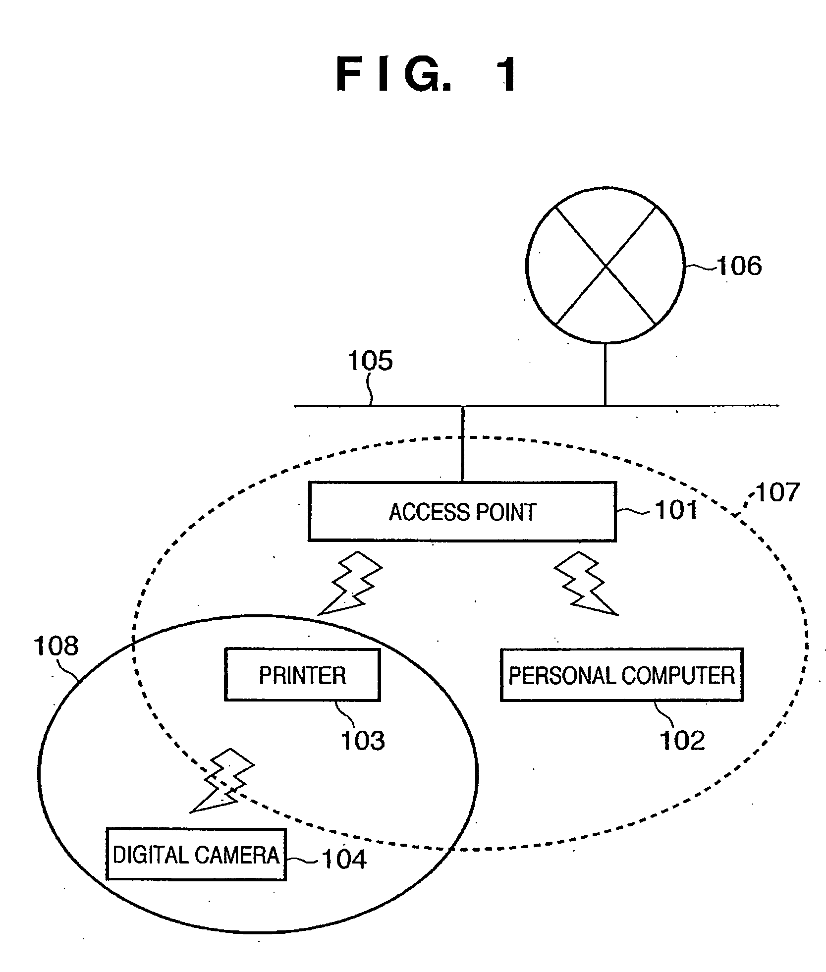 Communication Control Method and Wireless Communication Apparatus