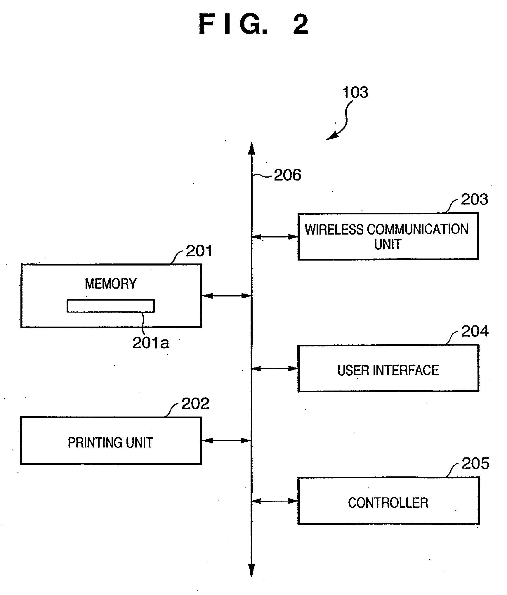 Communication Control Method and Wireless Communication Apparatus