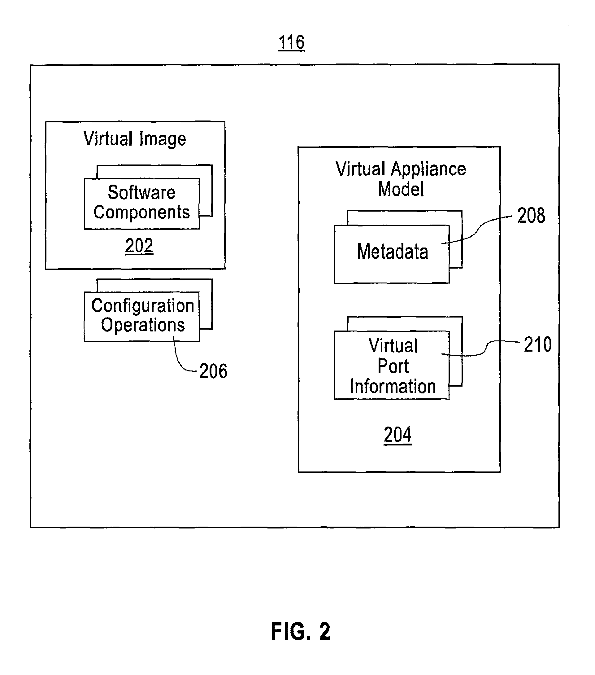 Virtual solution composition and deployment system and method