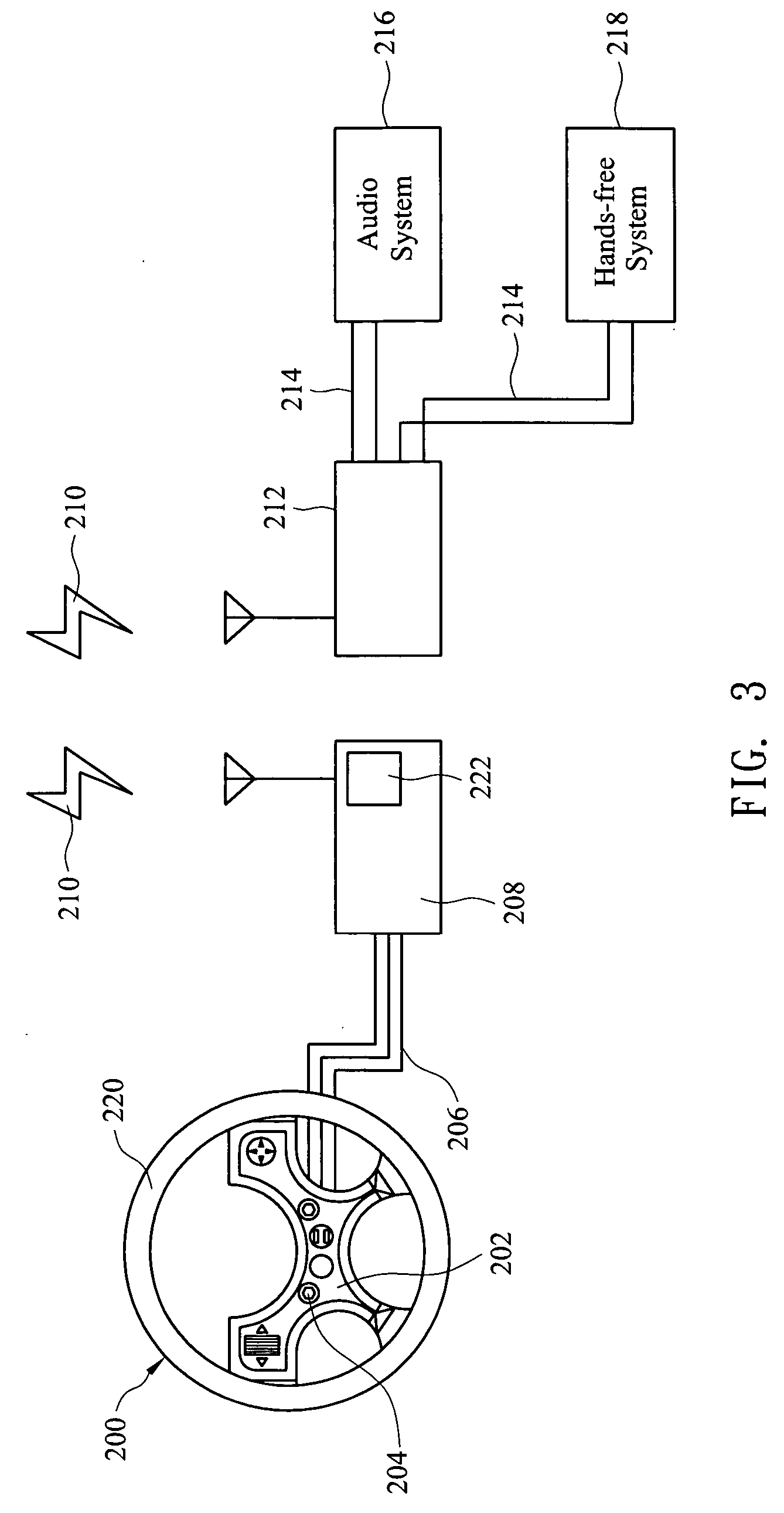 Radio frequency wireless steering wheel