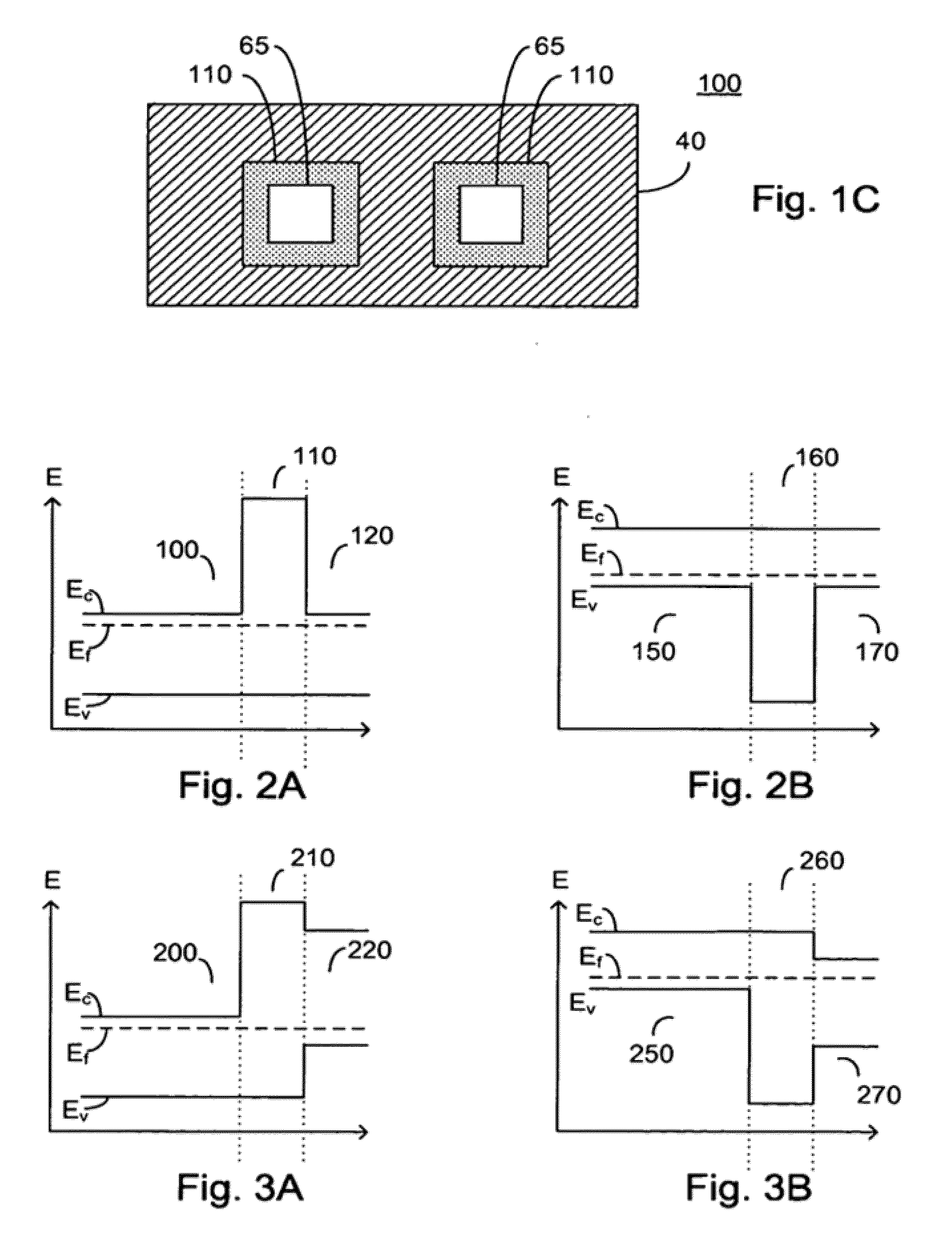 Application of reduced dark current photodetector with a thermoelectric cooler