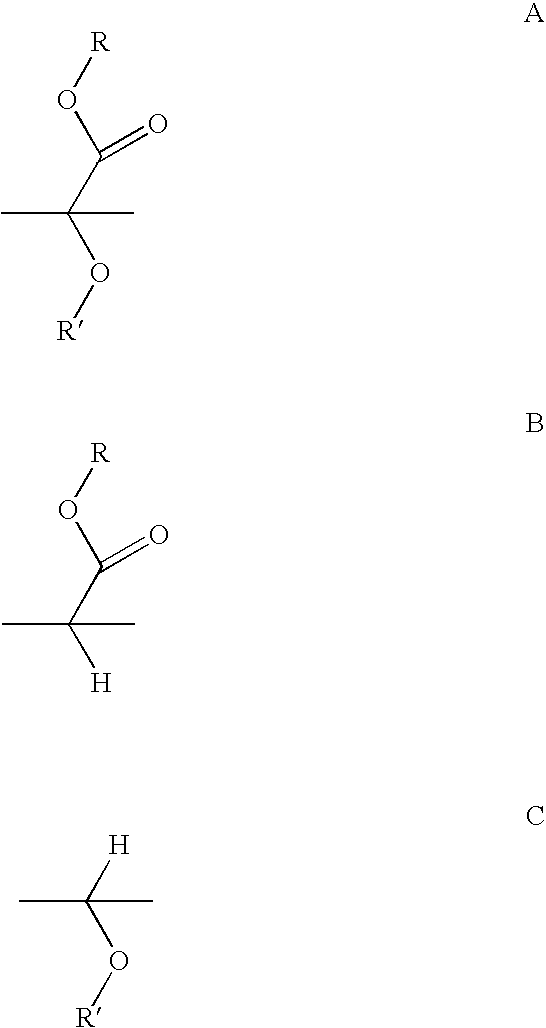 Cyanoacrylate compositions curable to flexible polymeric materials