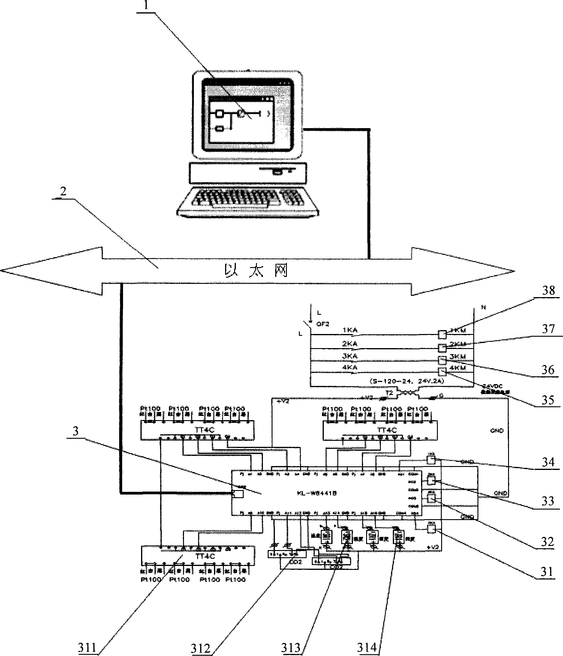 Remote control system for edible fungus industrialized planting environment