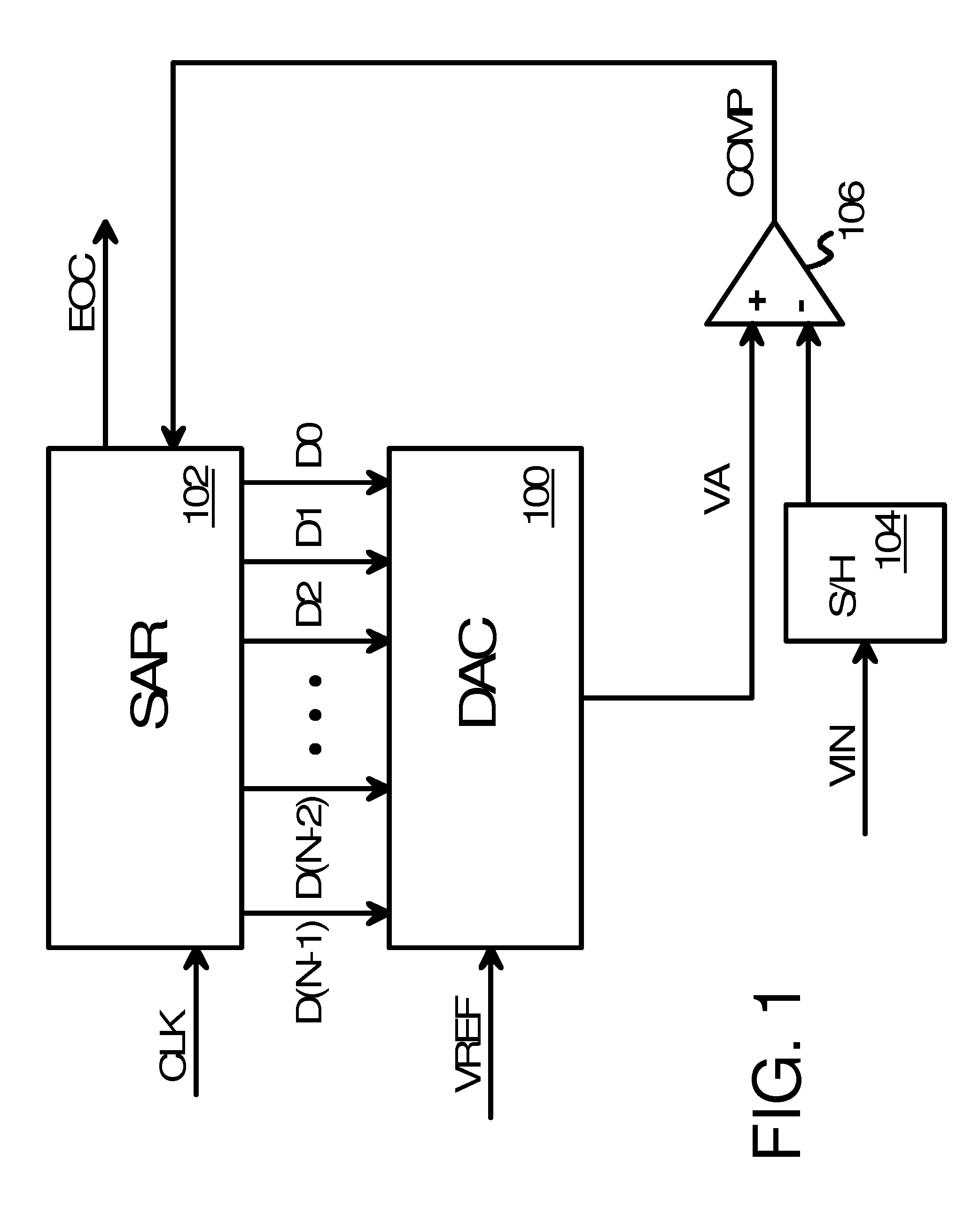 Charge compensation calibration for high resolution data converter