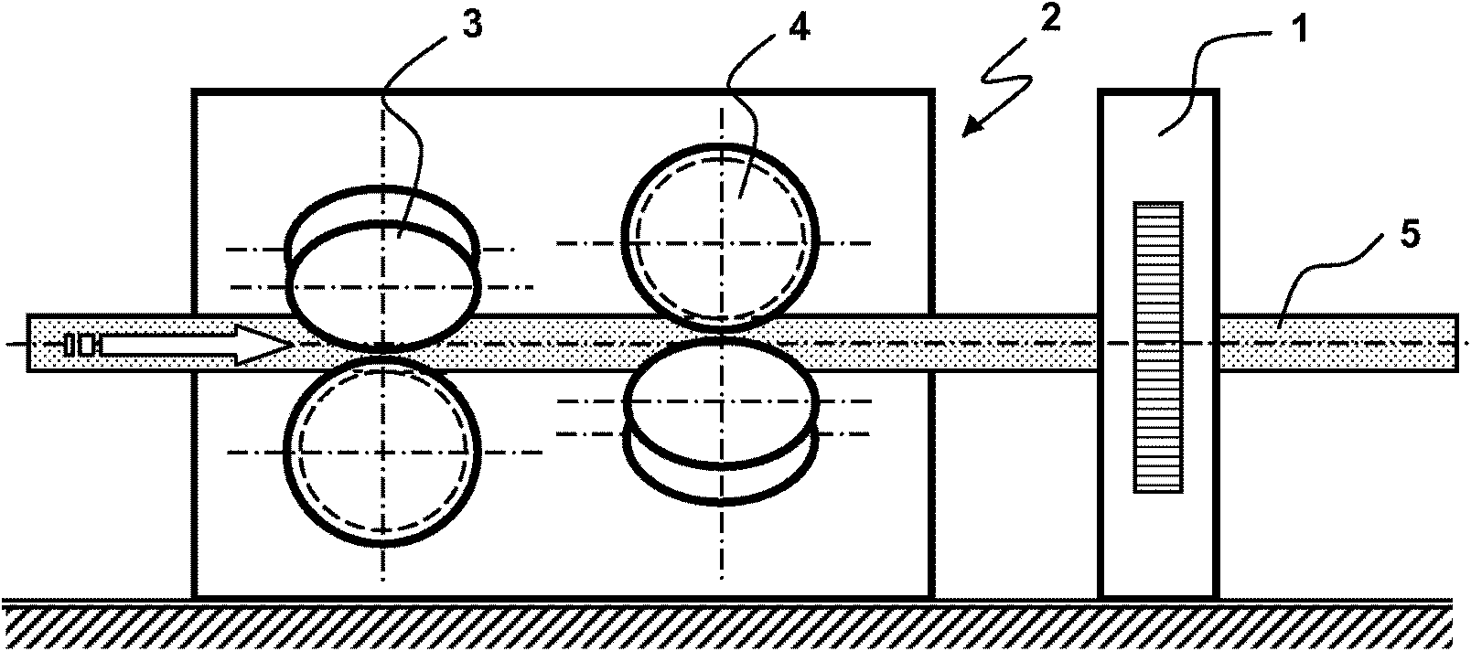 Method for determining shape parameters