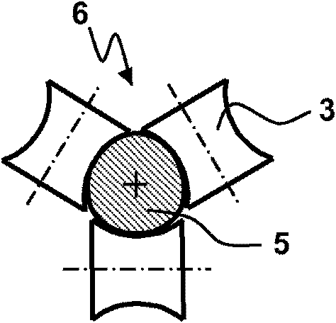 Method for determining shape parameters