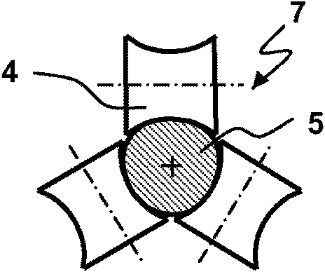 Method for determining shape parameters