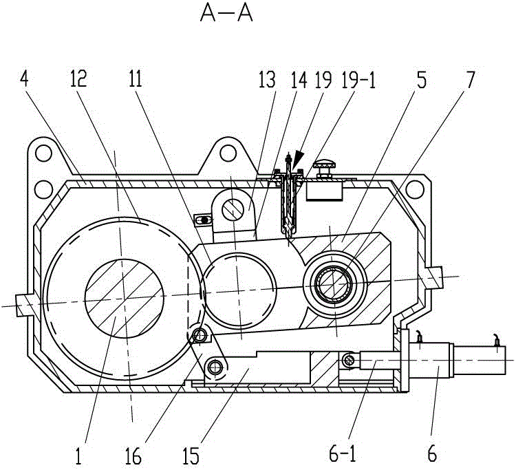 Working gear box