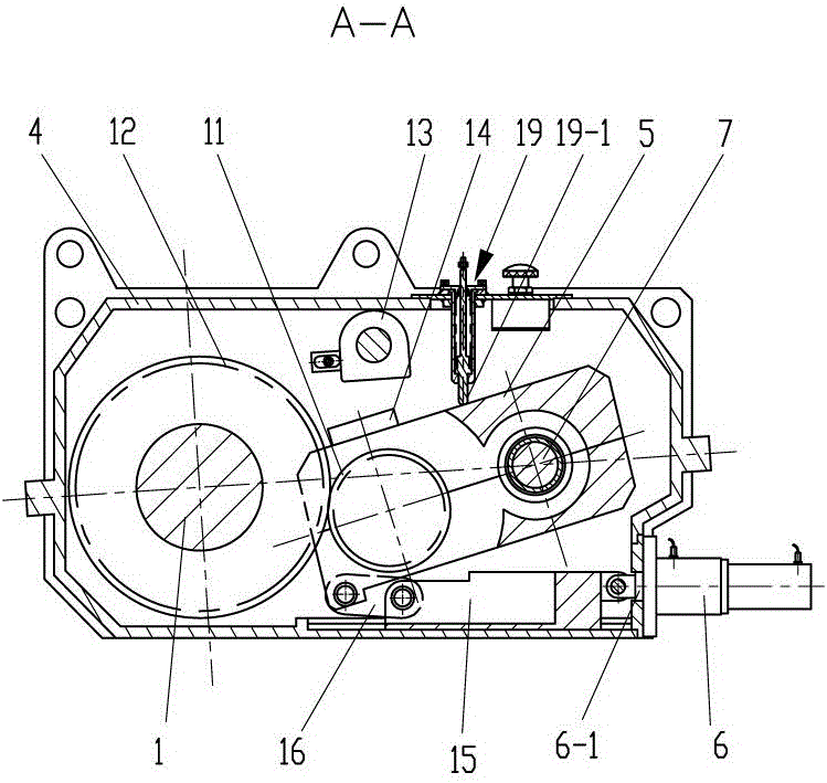 Working gear box