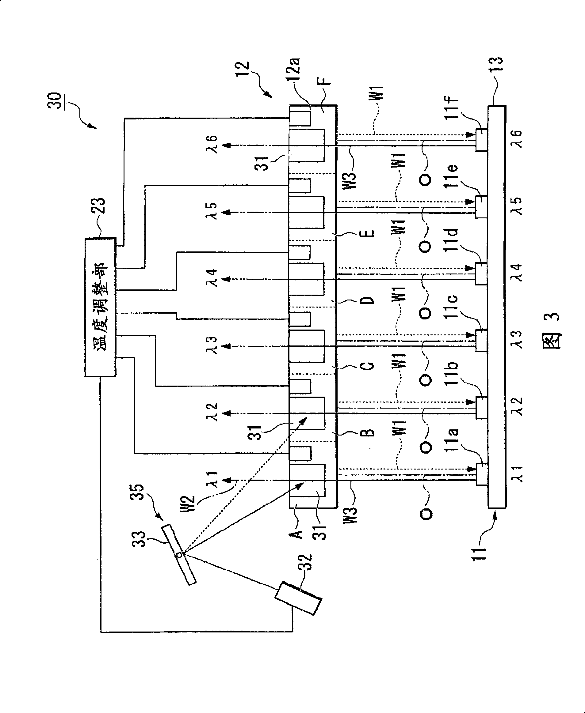 Light source device, image display apparatus, and monitor apparatus