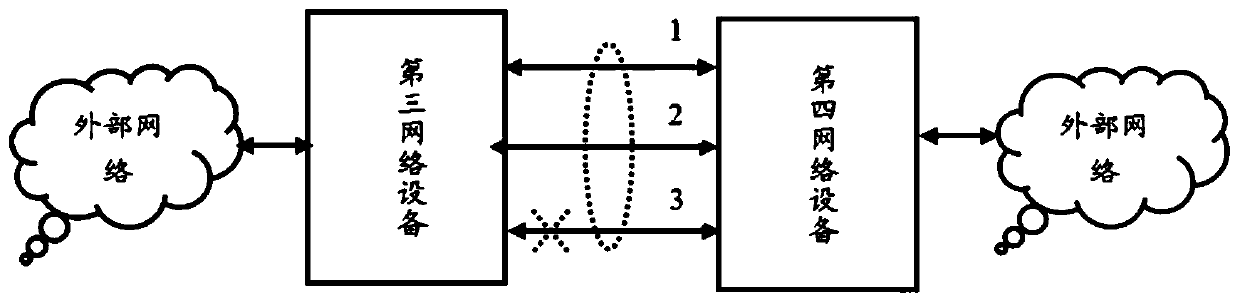 Link aggregation port switching method, network equipment and computer storage medium