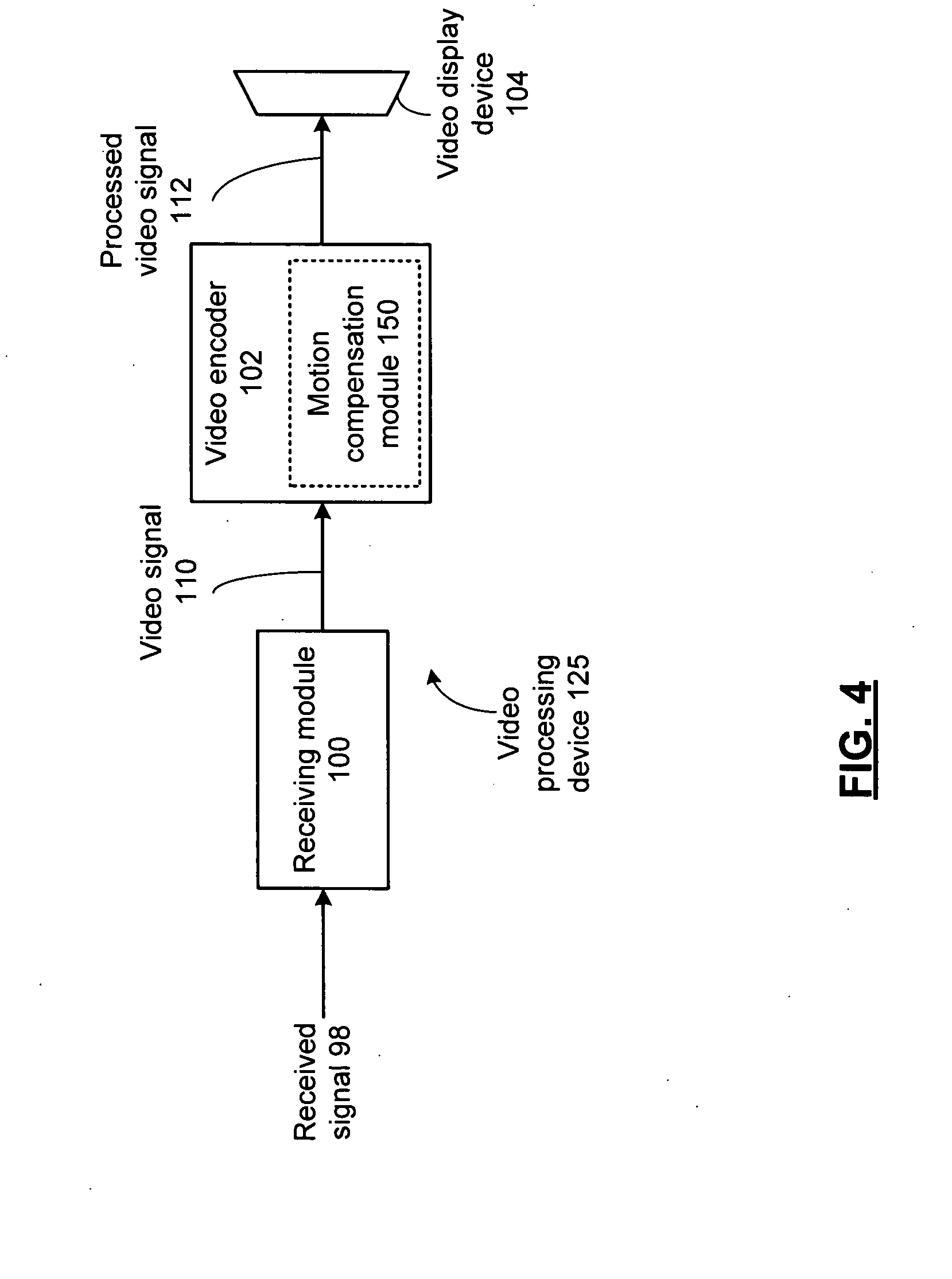 Motion refinement engine with selectable partitionings for use in video encoding and methods for use therewith