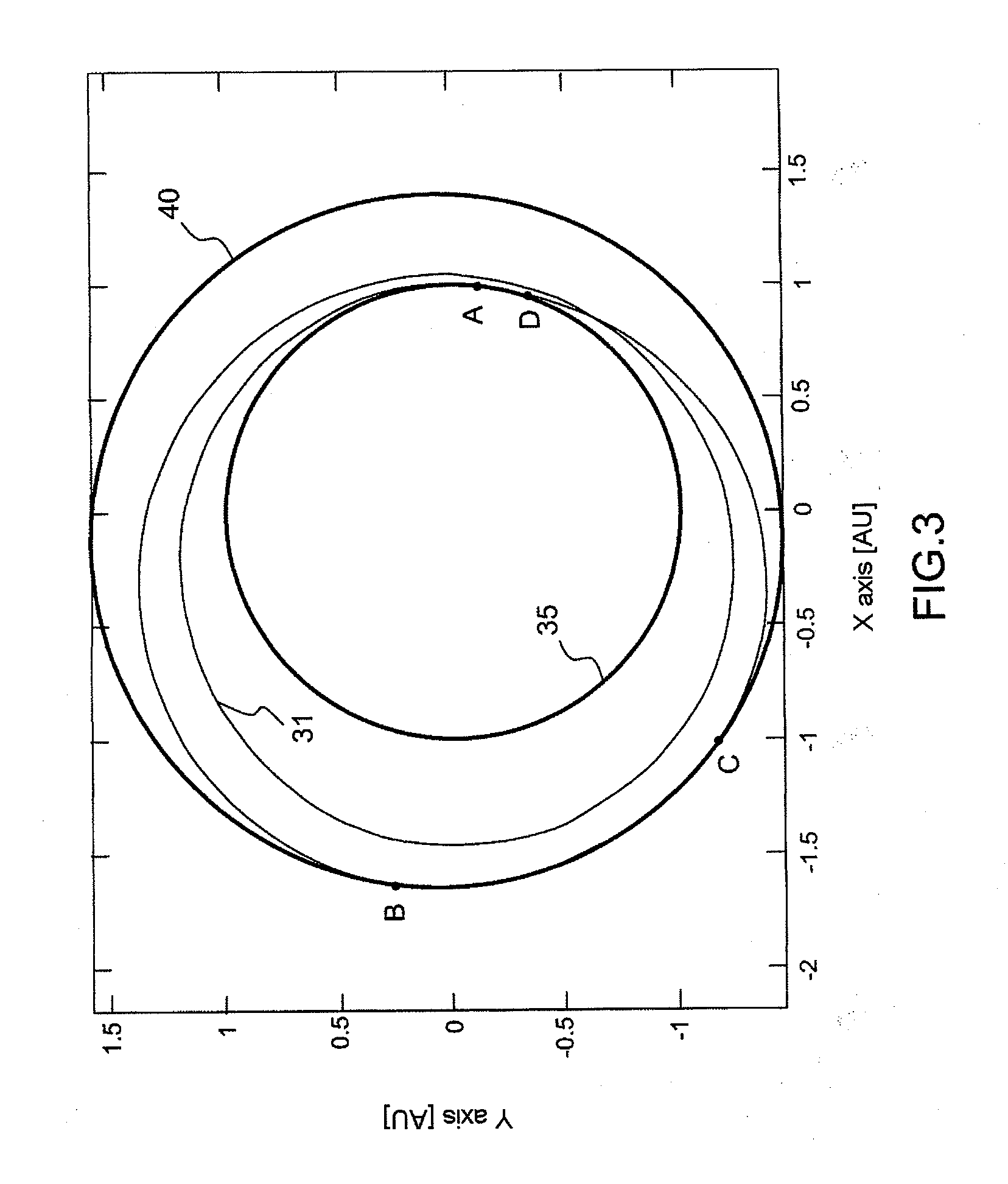 Method for Lightening the Weight of Fuel Stowed Onboard During an Interplanetary Mission