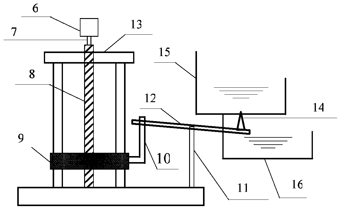 Control Method of Casting Aluminum Liquid Level in Aluminum Wire Rolling Mill