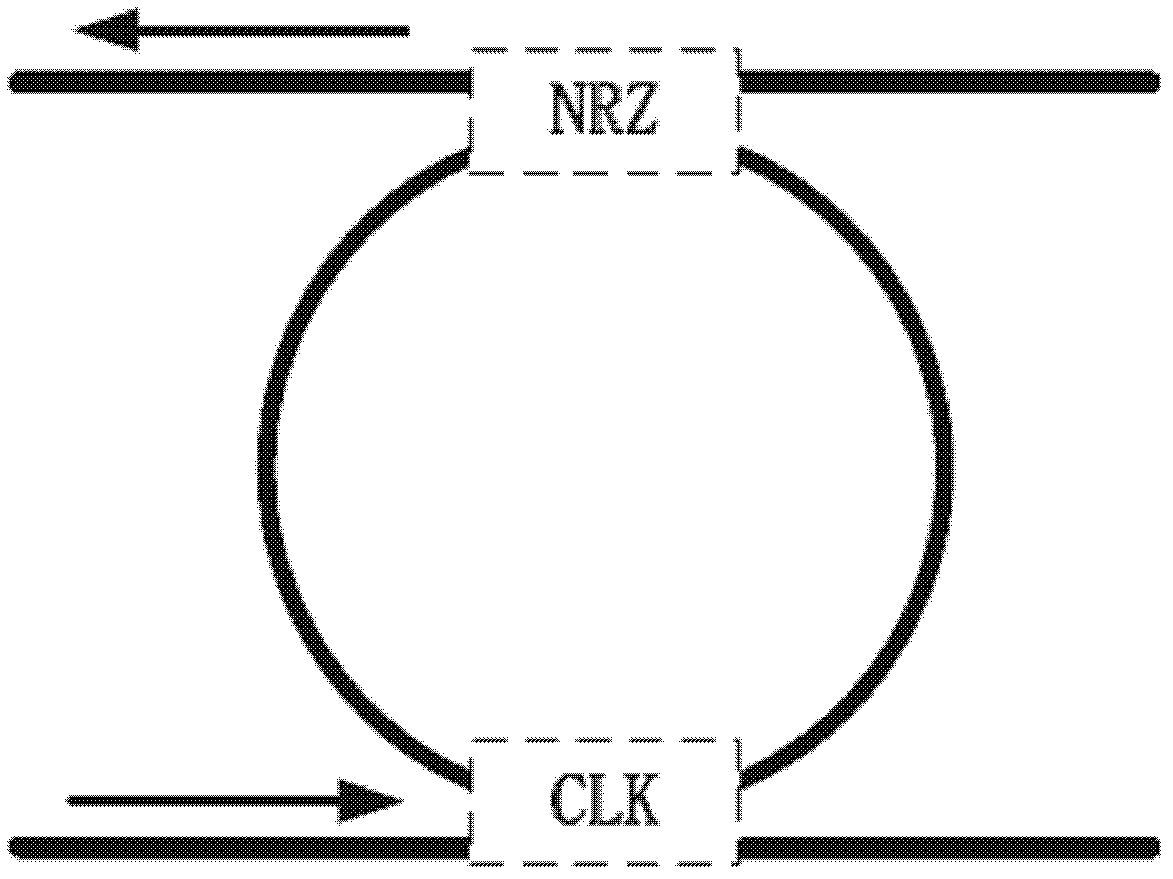 Device and method for generating return-to-zero code electro-optical modulation signal