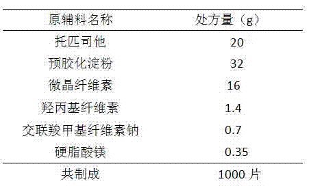 Topiroxostat tablet and preparation method thereof