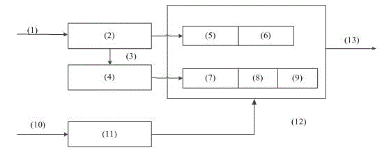 Video encryption algorithm based on new spatiotemporal chaos system