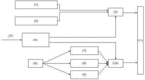 Video encryption algorithm based on new spatiotemporal chaos system