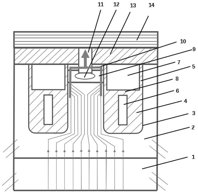 Deep trench MOSFET device structure with low on-resistance