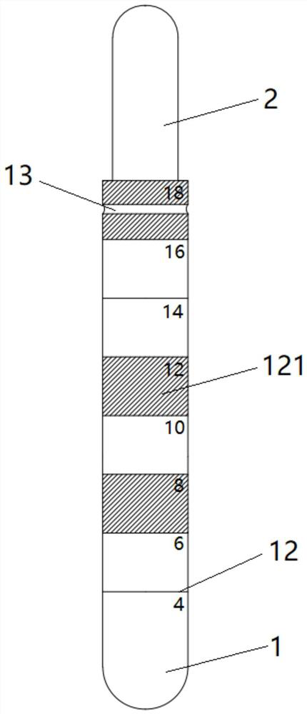 Implant cavity measuring rod and method with restoration guidance under tooth tip dislocation as reference