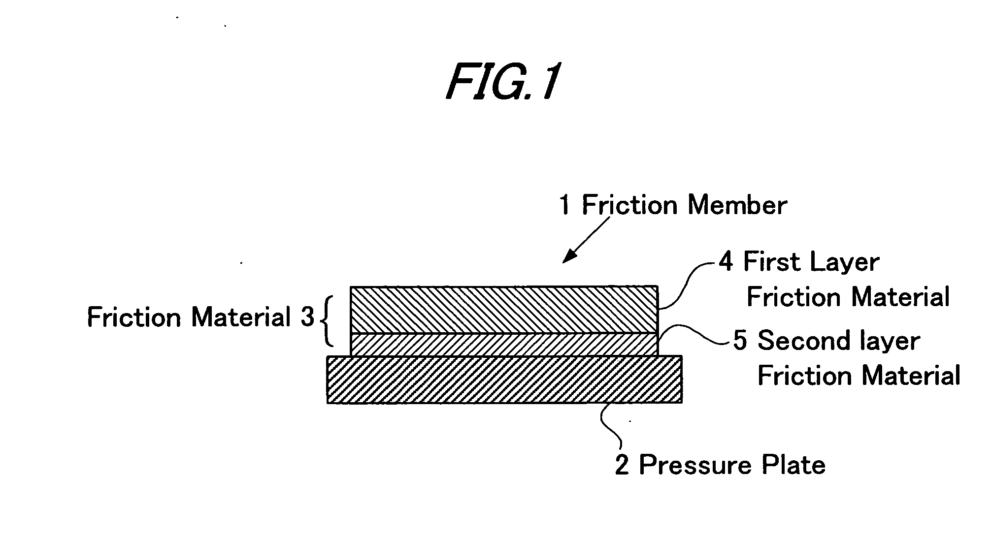 Non-asbestos friction member