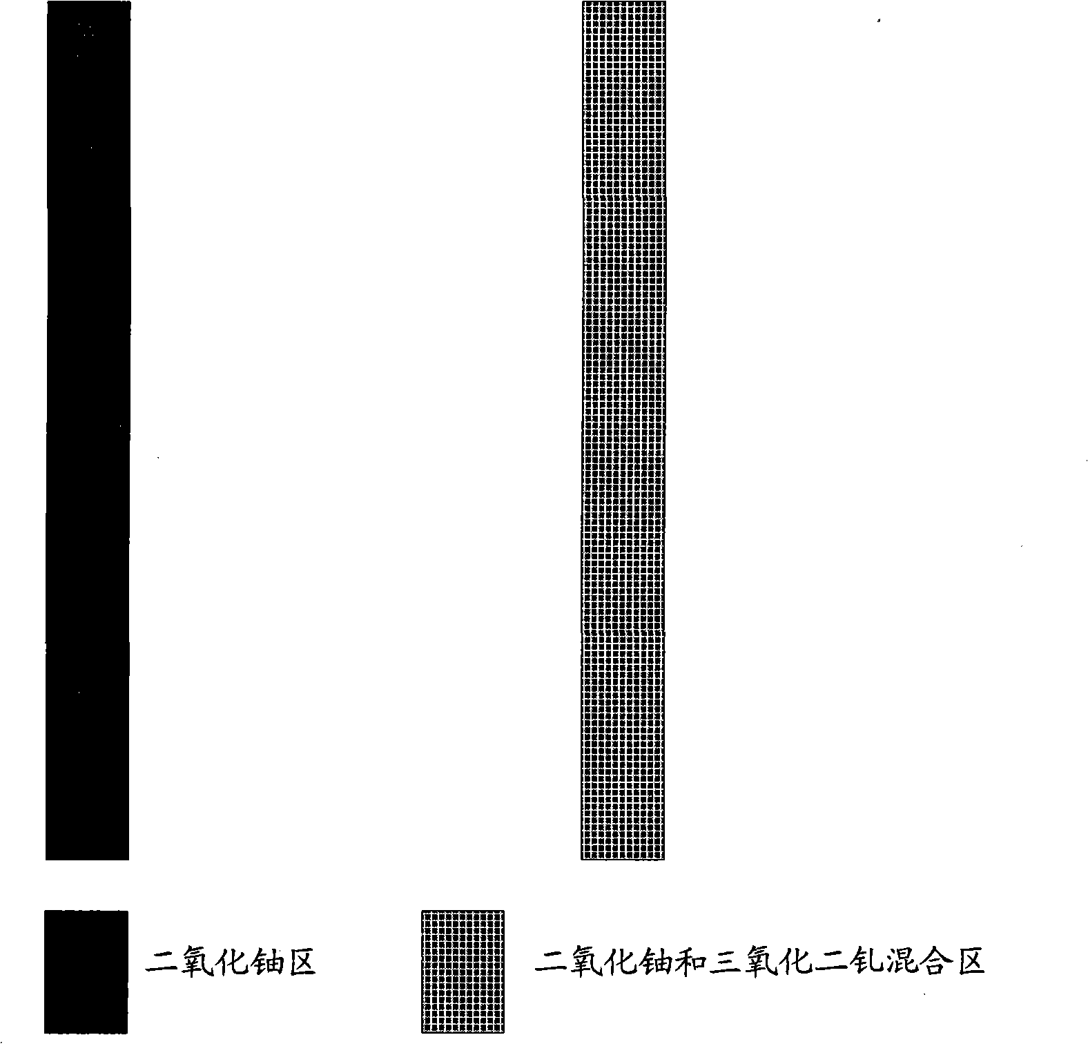 Nuclear fuel rod, nuclear fuel component and nuclear reactor core