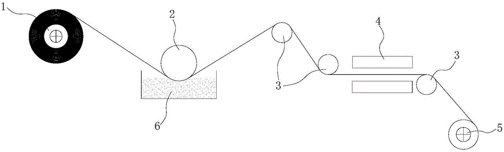 Hygroscopic breathable anti-static polyester filament yarn with cool feeling, and preparation method thereof