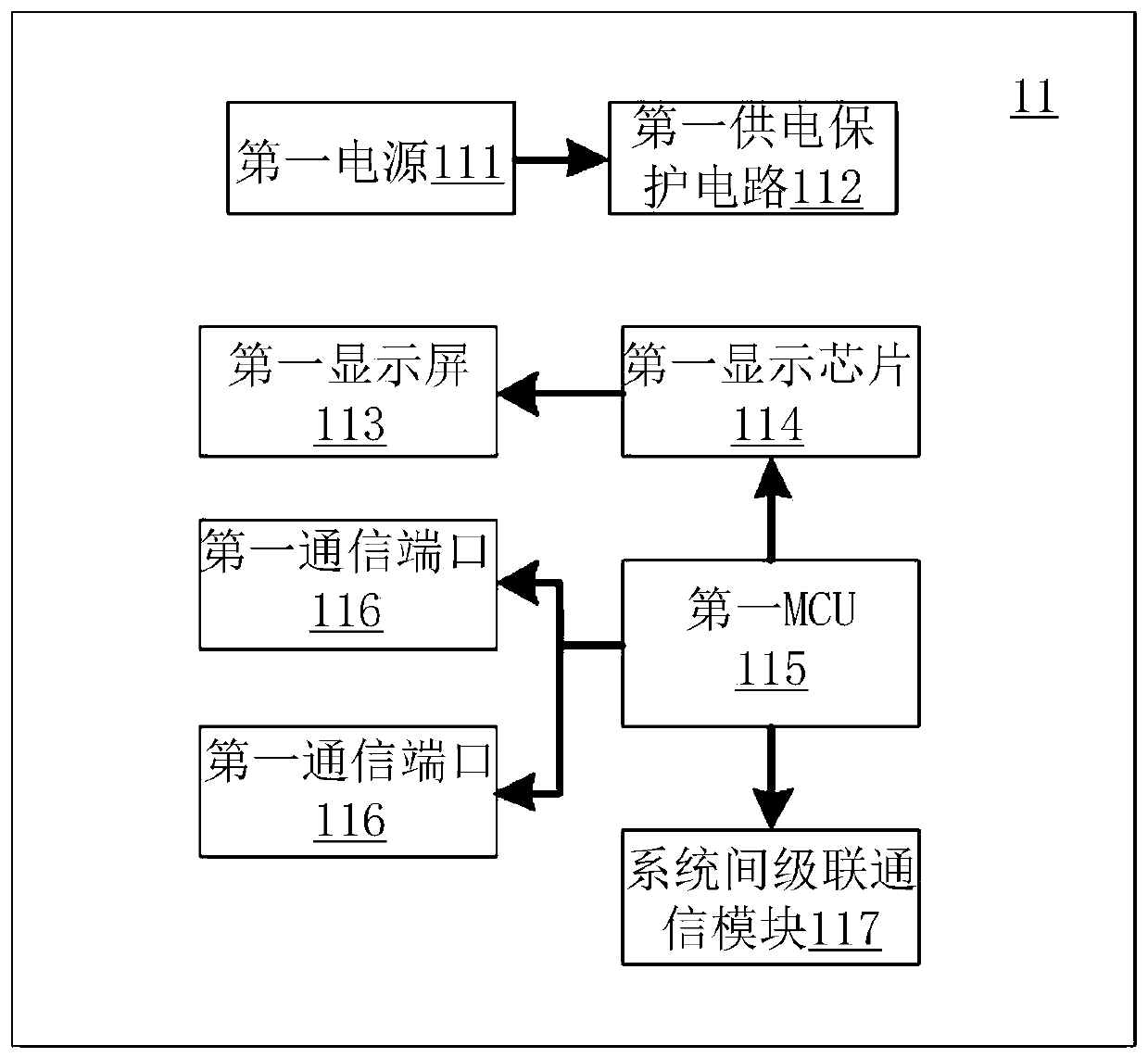 High-performance measuring light curtain system