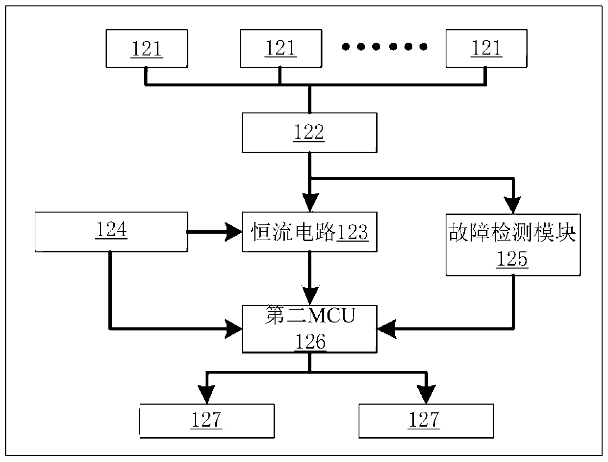 High-performance measuring light curtain system