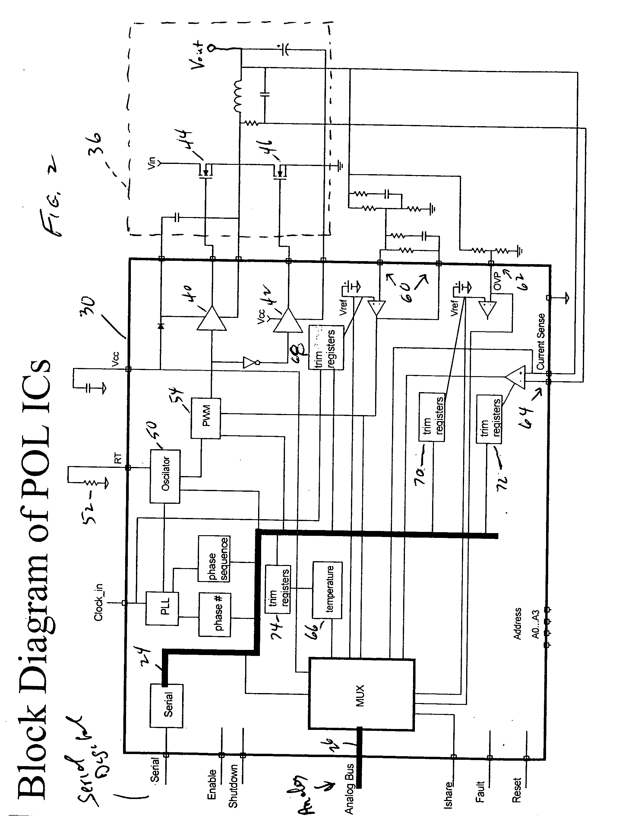 Pol system architecture with analog bus