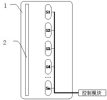 In-vessel layered interface measurement device and method