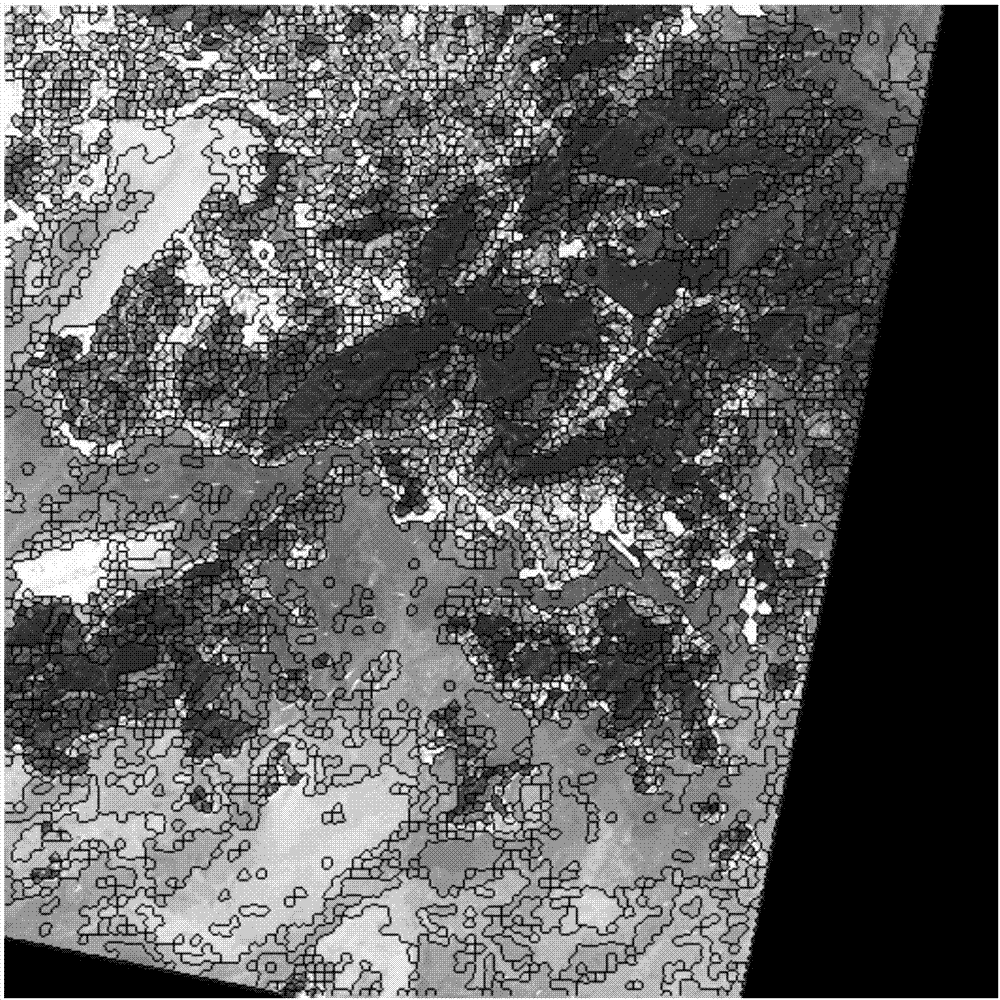 Remote sensing image ground object classification method based on superpixel coding and convolution neural network