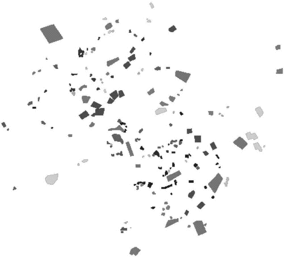 Remote sensing image ground object classification method based on superpixel coding and convolution neural network