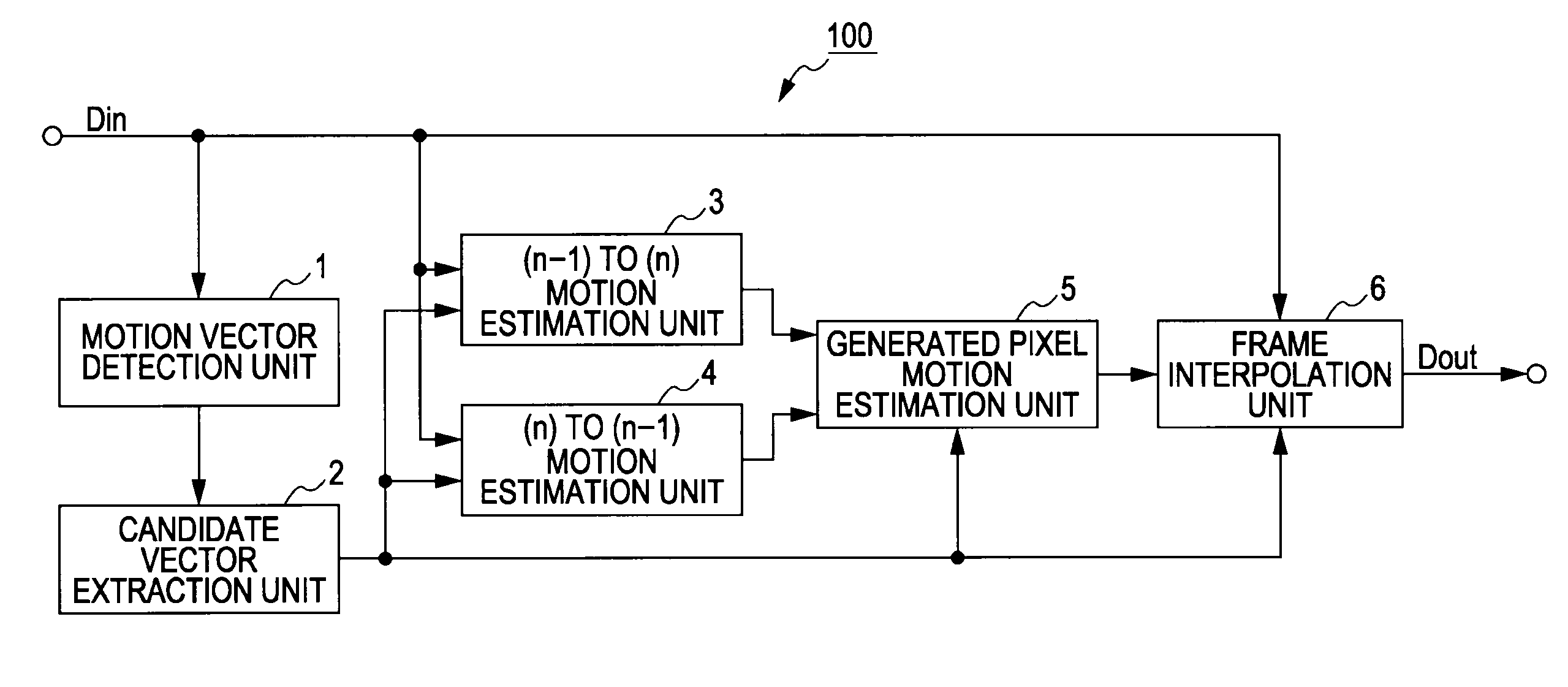 Frame interpolation device and frame interpolation method