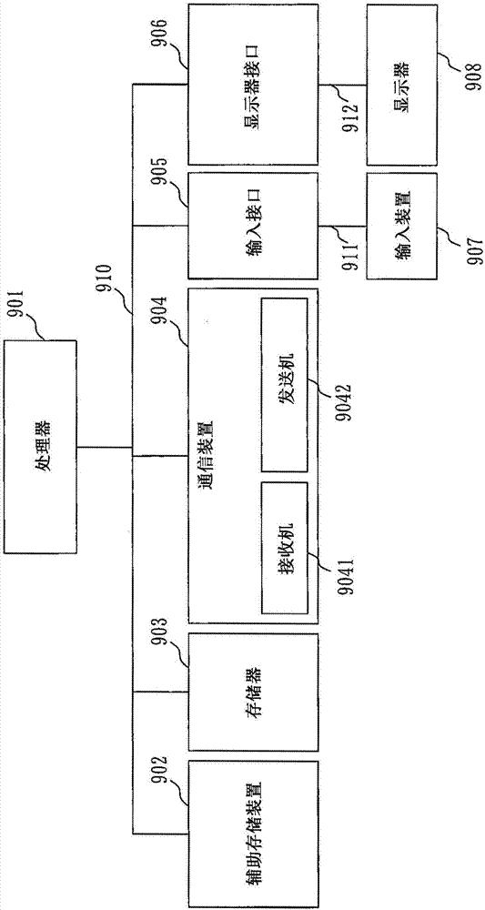 Texture mapping device, texture mapping method, and program