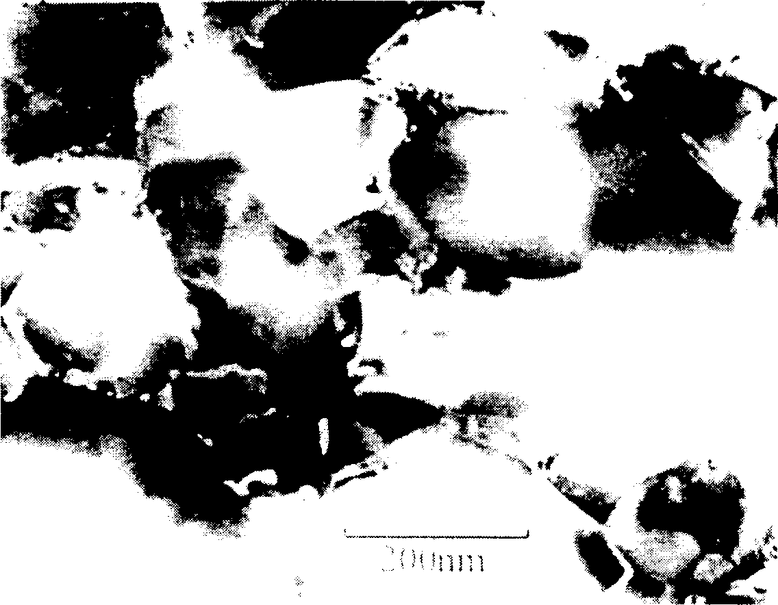 Method for preparing super fine crystal material