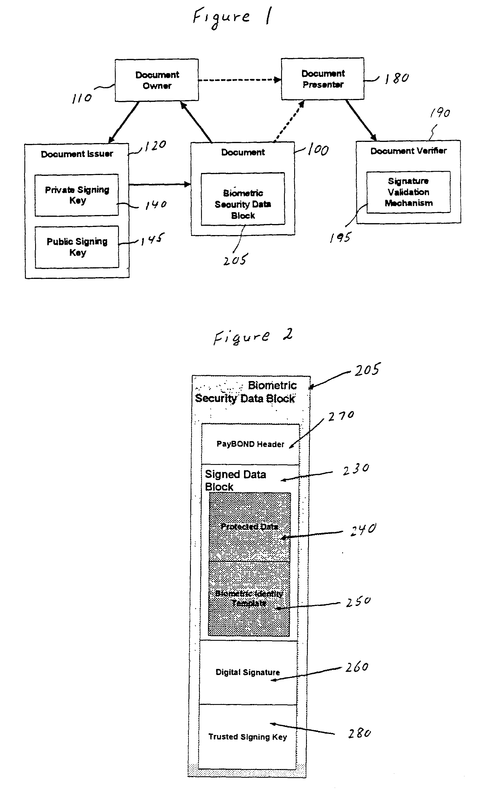 Creating counterfeit-resistant self-authenticating documents using cryptographic and biometric techniques