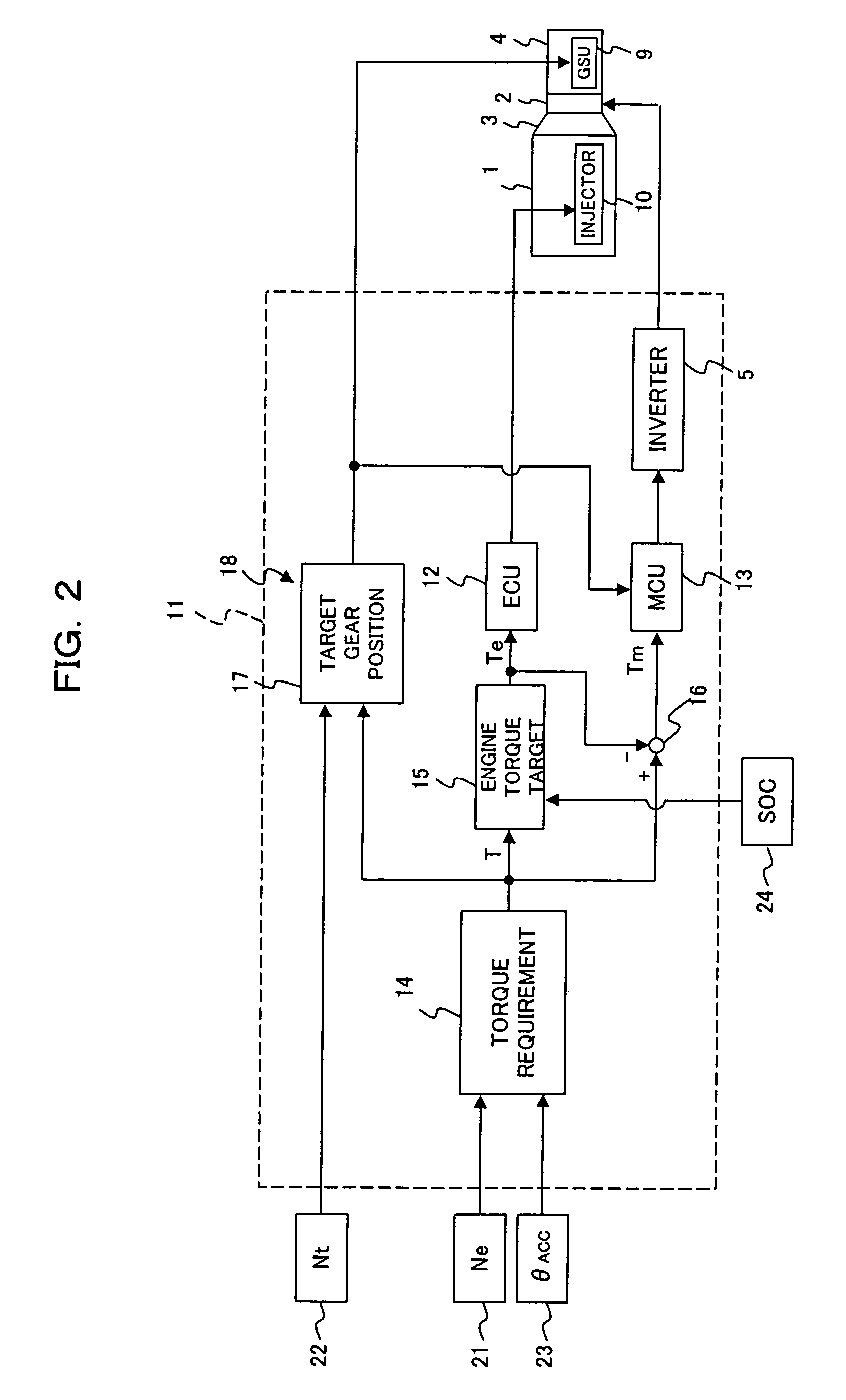 Gear shift control apparatus for a hybrid vehicle