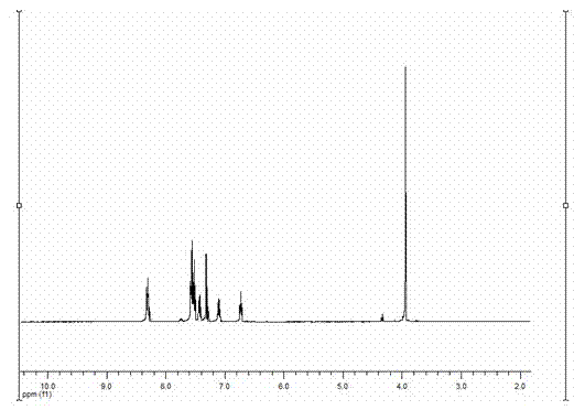 Simple preparation method of 3-aryl indolizine derivative