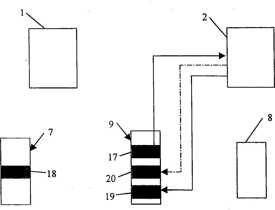 Data internal storage managing system and method, and related multiprocessor network