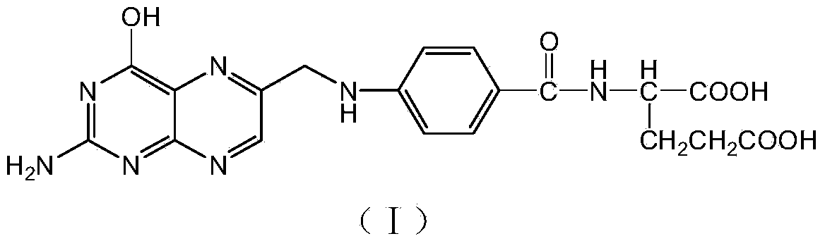 Environment-friendly preparation method of synthetic folic acid