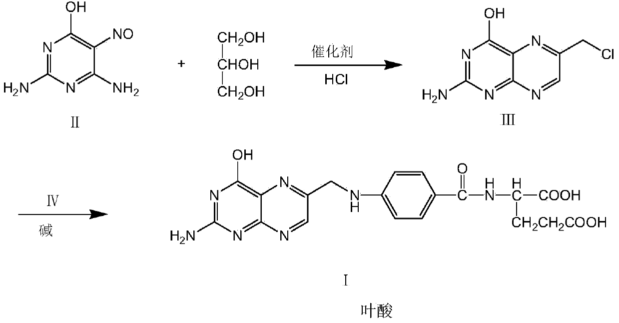 Environment-friendly preparation method of synthetic folic acid