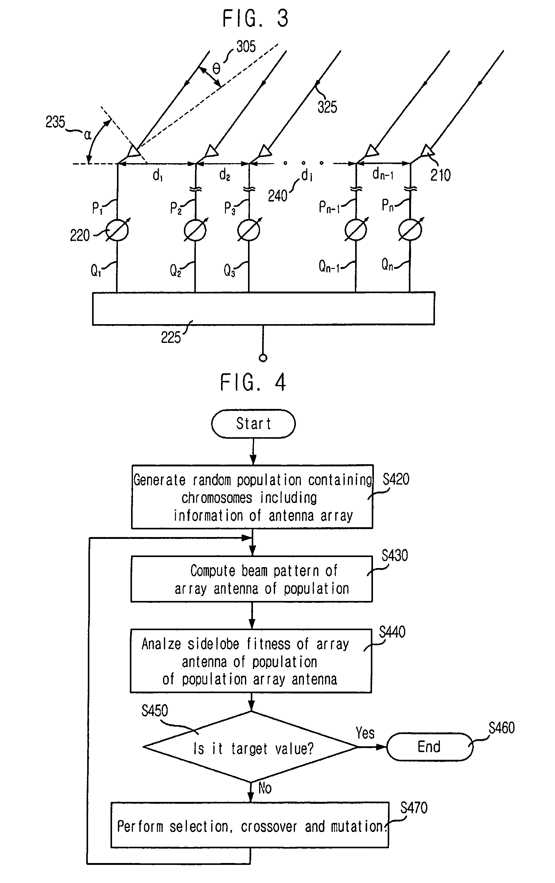 Method for deciding array spacing of array antenna by using genetic algorithm and array antenna having sofa structure with irregular array spacing