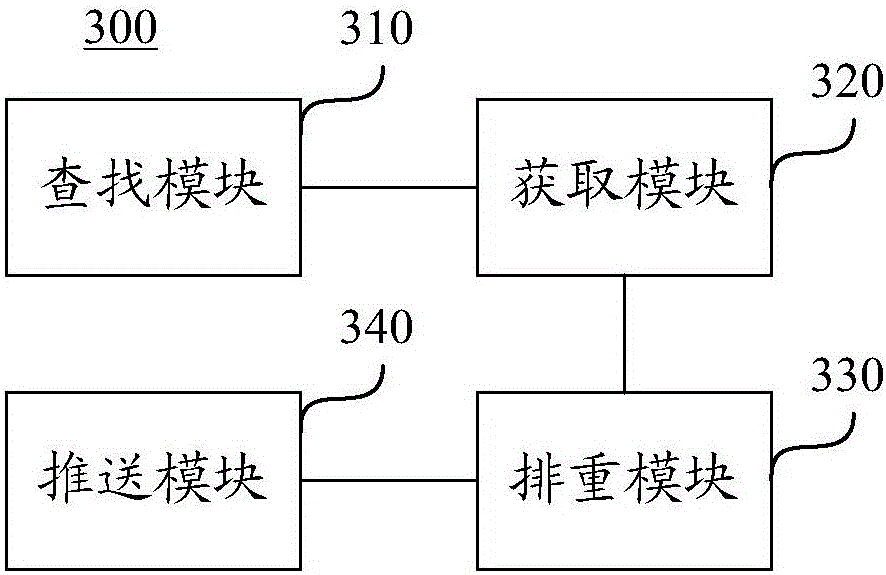 Method, device and system for patrolling material link addresses