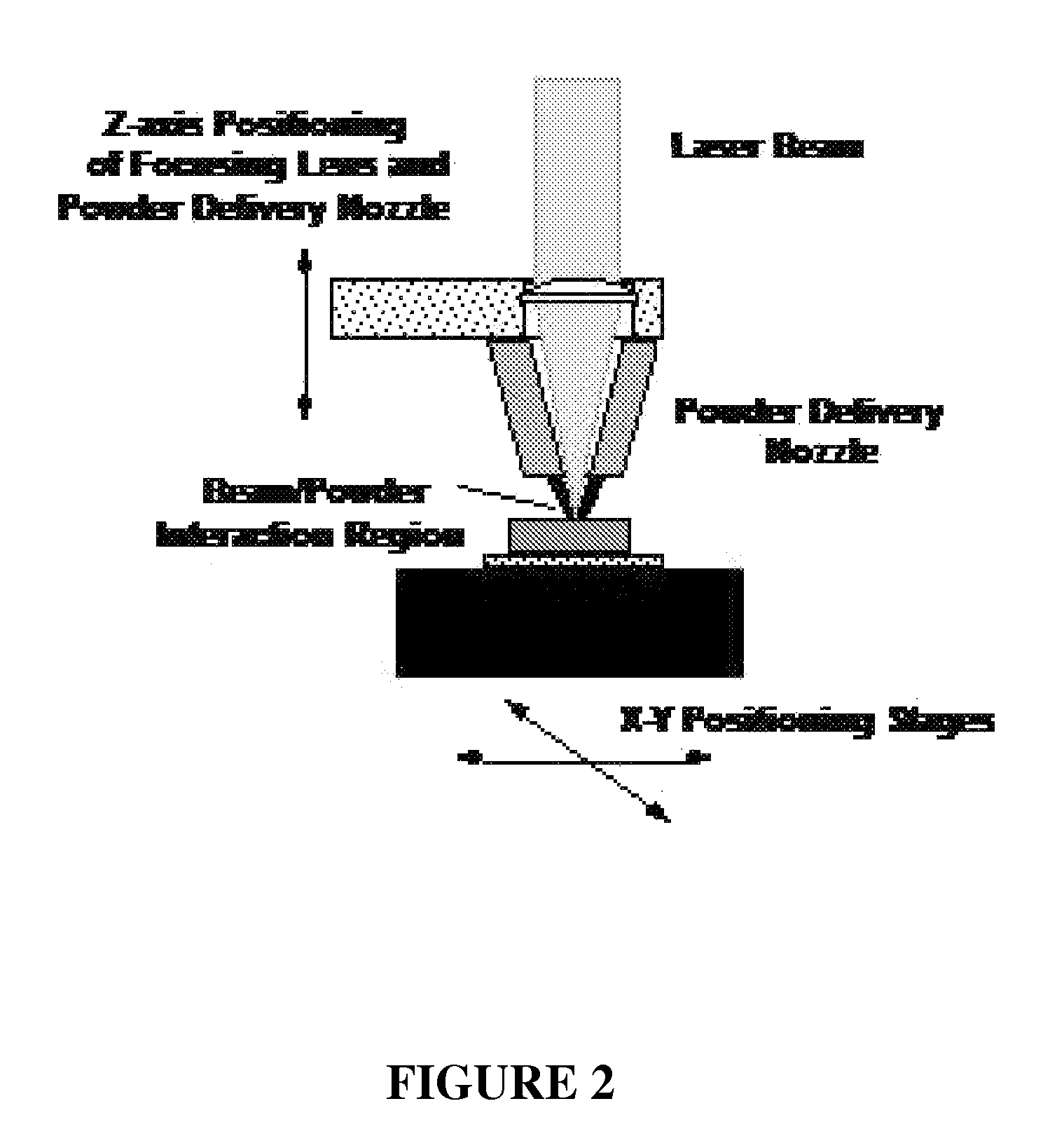 Bone replacement materials