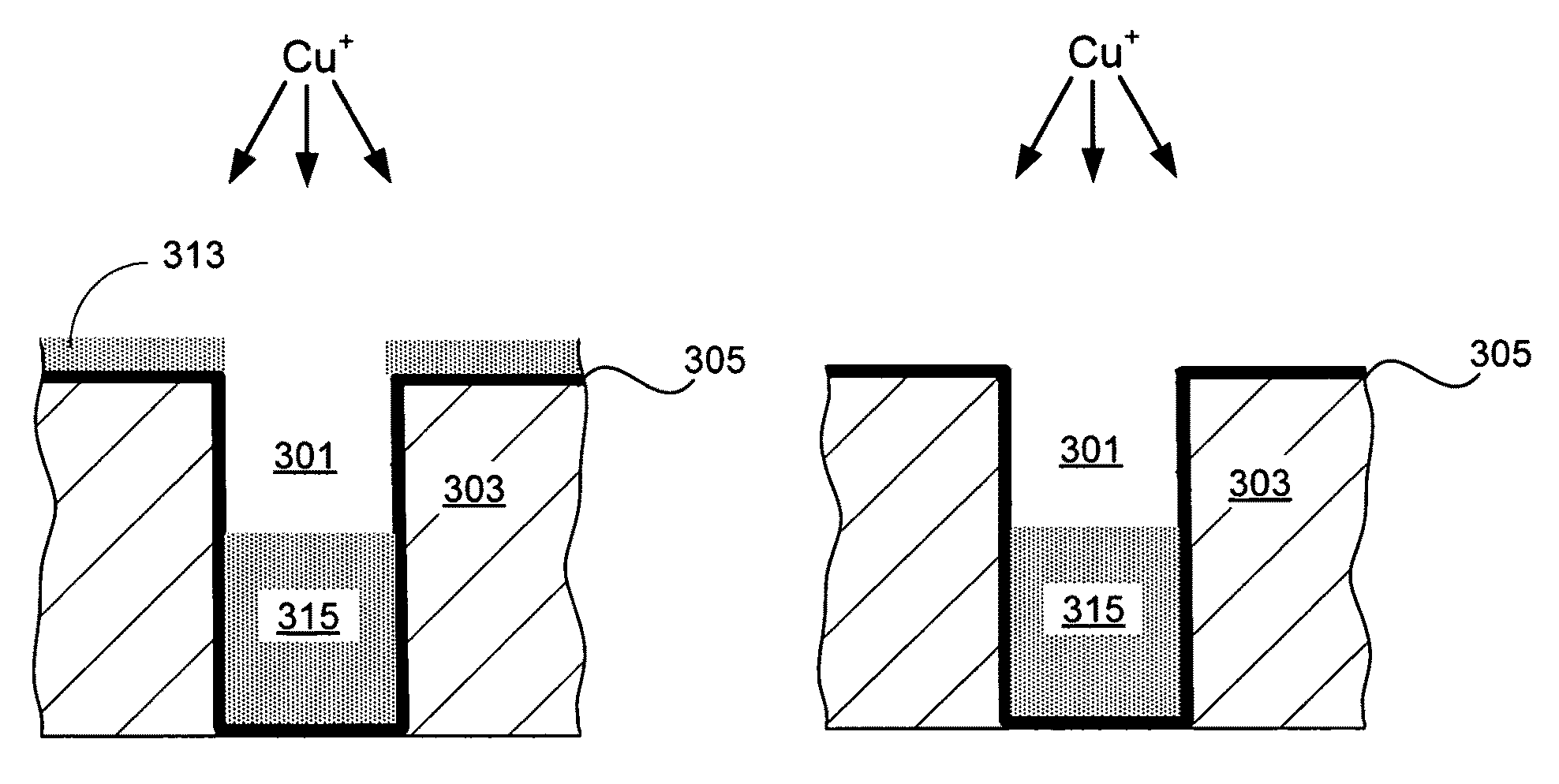 PVD-based metallization methods for fabrication of interconnections in semiconductor devices