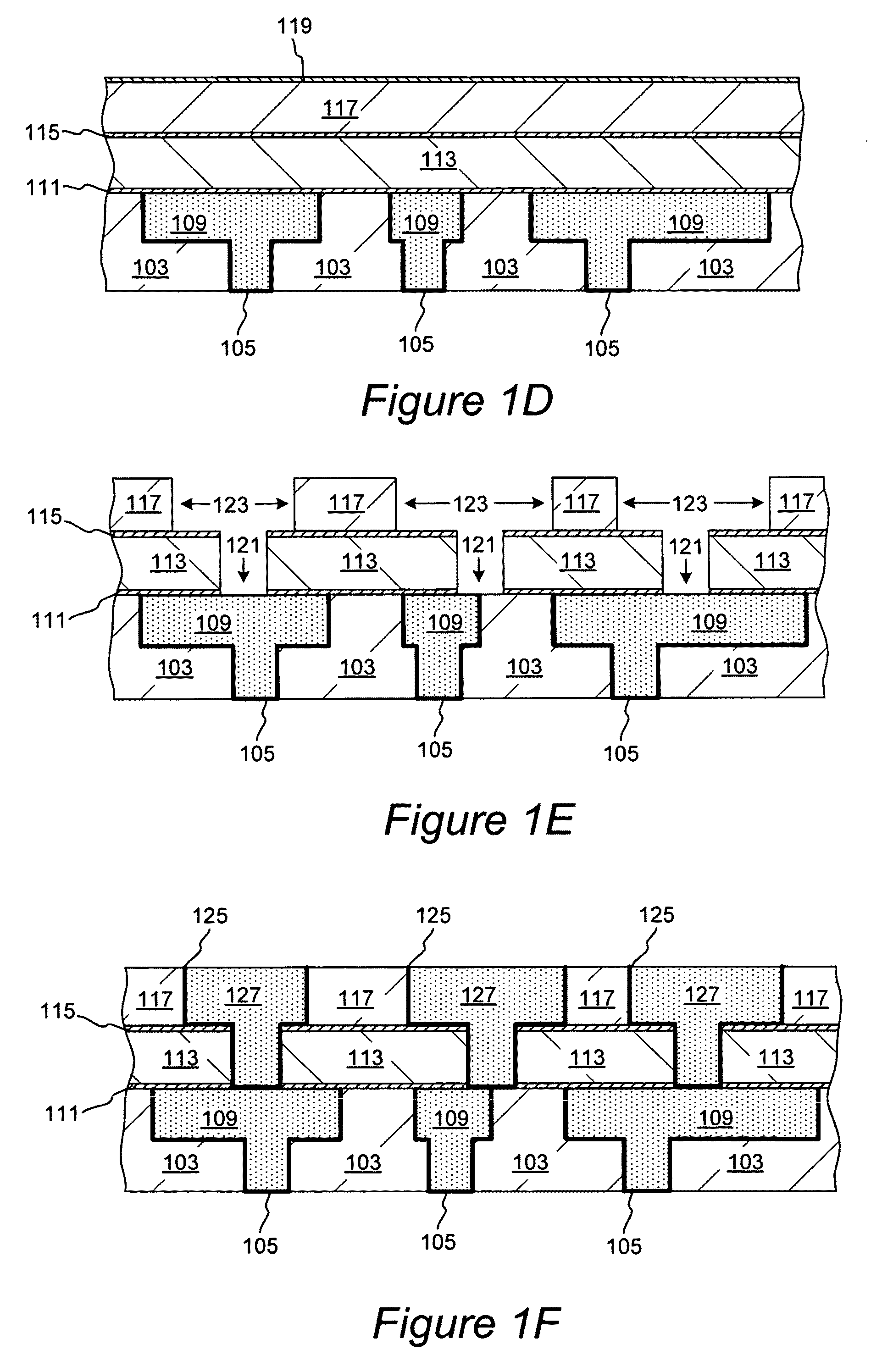 PVD-based metallization methods for fabrication of interconnections in semiconductor devices