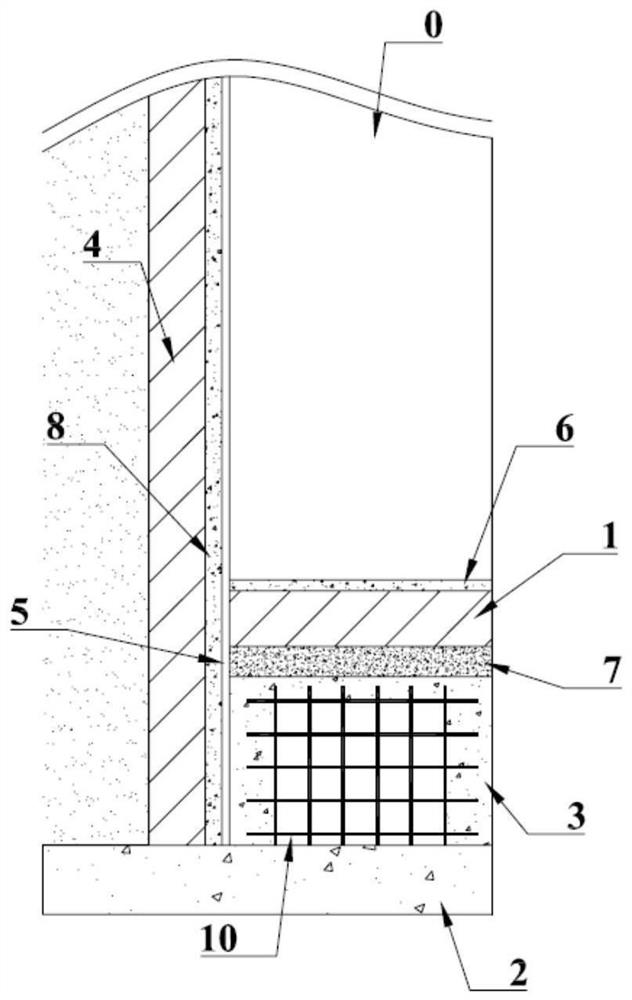 Building boundary beam frost heaving prevention structure and construction method thereof