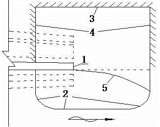 In-situ detection method for safety of gravity-type wharf