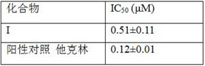 A kind of acetylcholinesterase inhibitor and application thereof